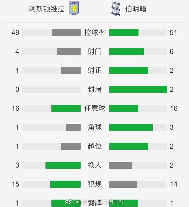 之后他们赢得了世界杯冠军，所以我想说，在踢了4届世界杯之后，原来意大利的真正问题是我（笑）。